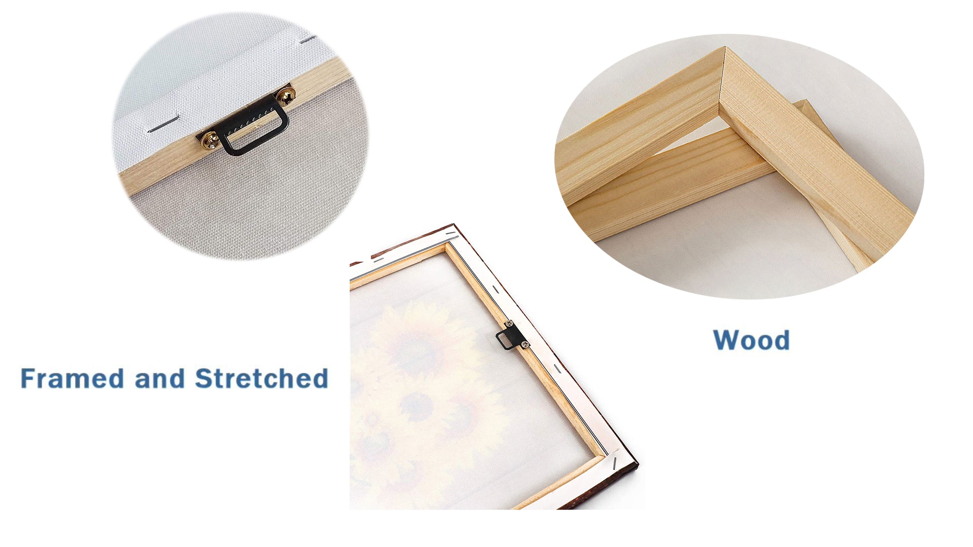 Photo Collage On Canvas