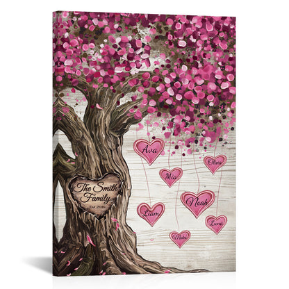 Personalized Family Names Canvas Prints