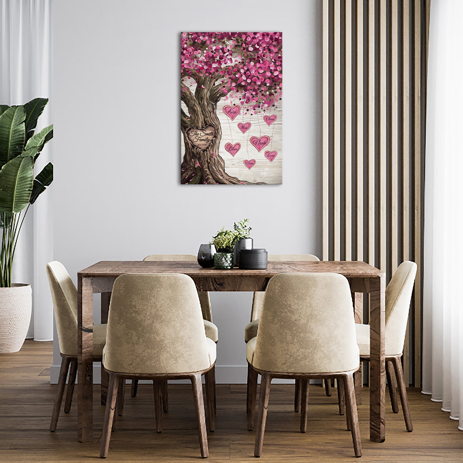 Personalized Family Names Canvas Prints